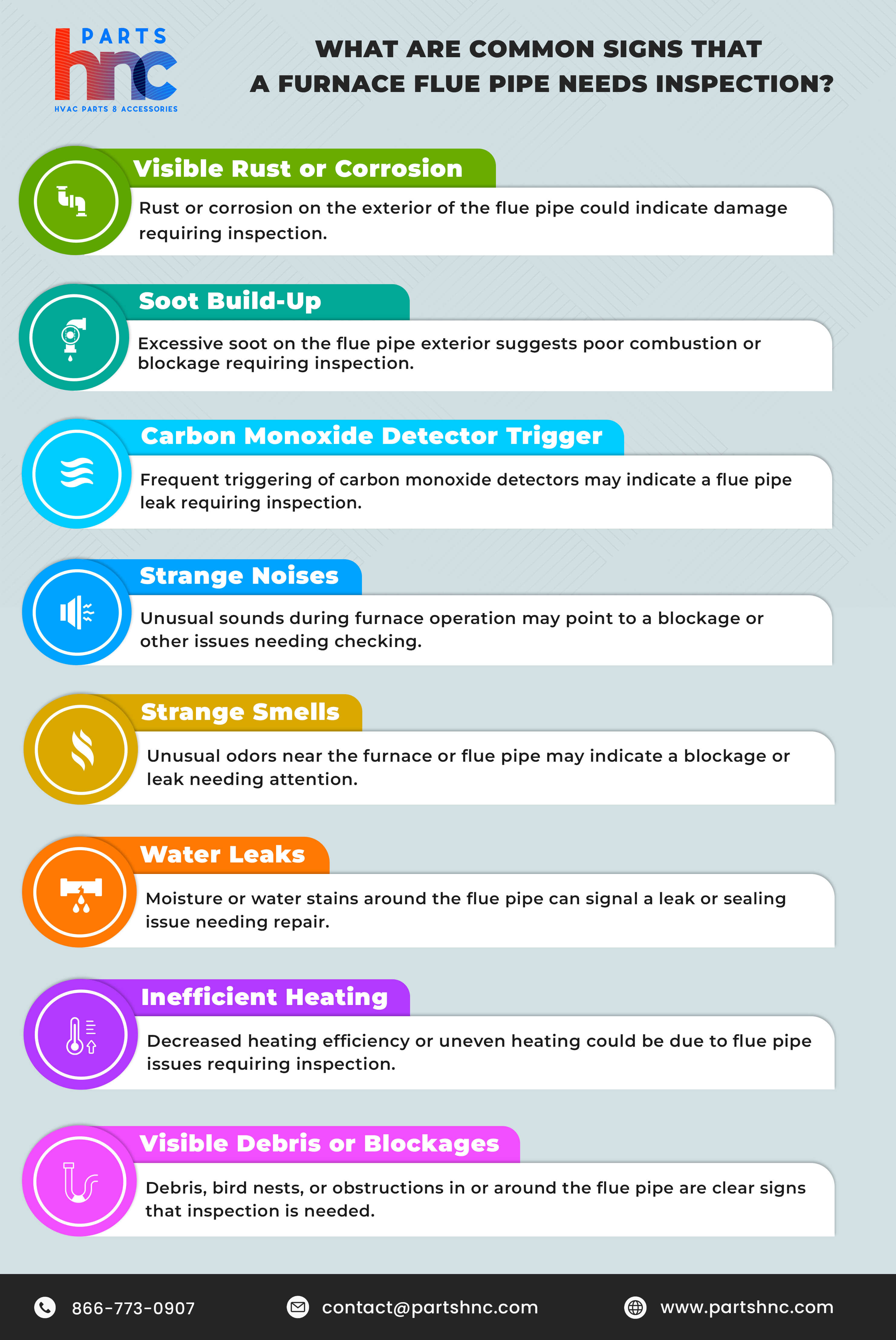 Common signs of a furnace flue pipe need inspection_PartsHnC