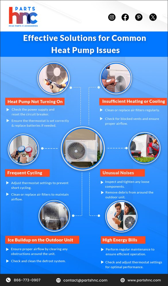 Effective solutions for common heat pumps issues_PartsHnC