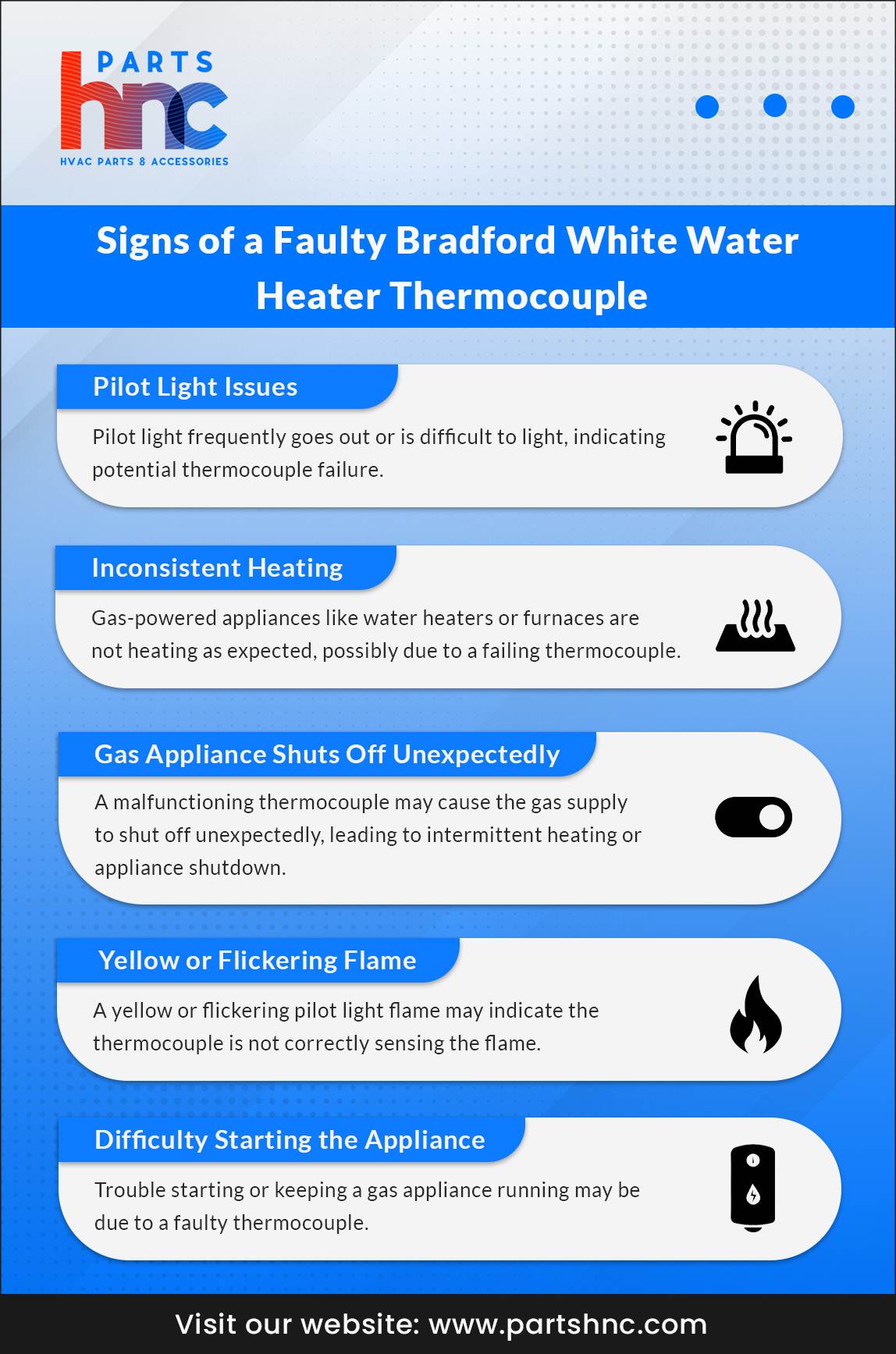  Signs of a Faulty Bradford White Water Heater Thermocouple_PartsHnC