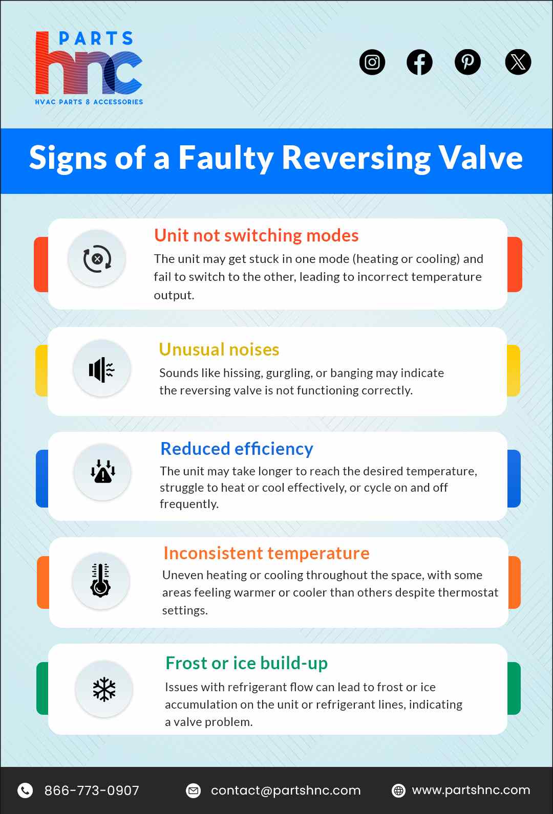 Signs of a faulty reversing valve_PartsHnC