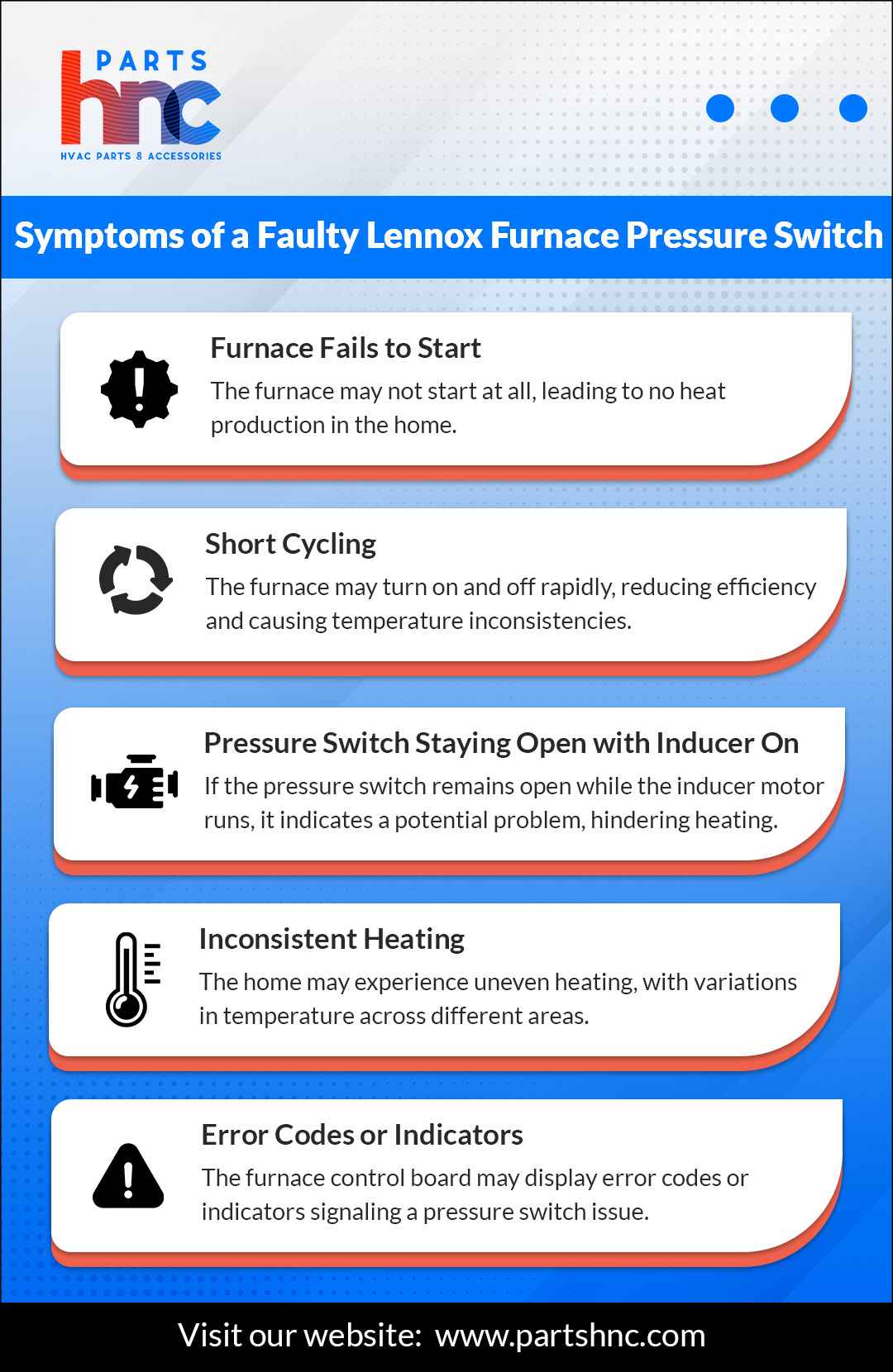 Symptoms of a Faulty Lennox Furnace Pressure Switch_PartsHnC